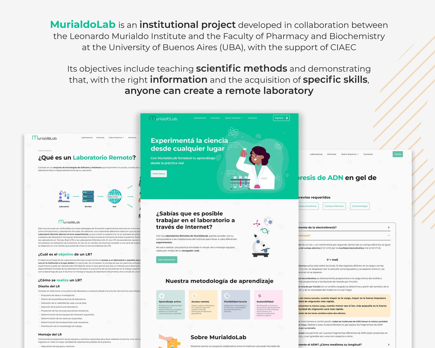 EduLabs product overview