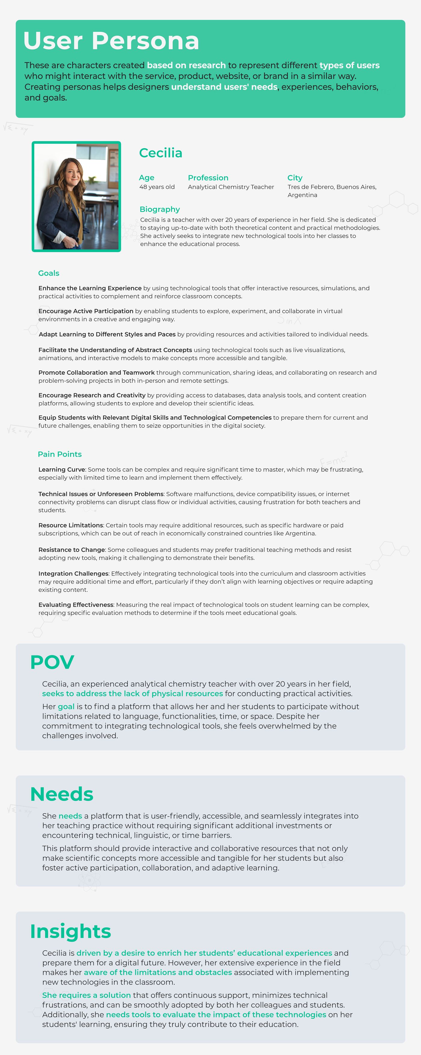 EduLabs content design