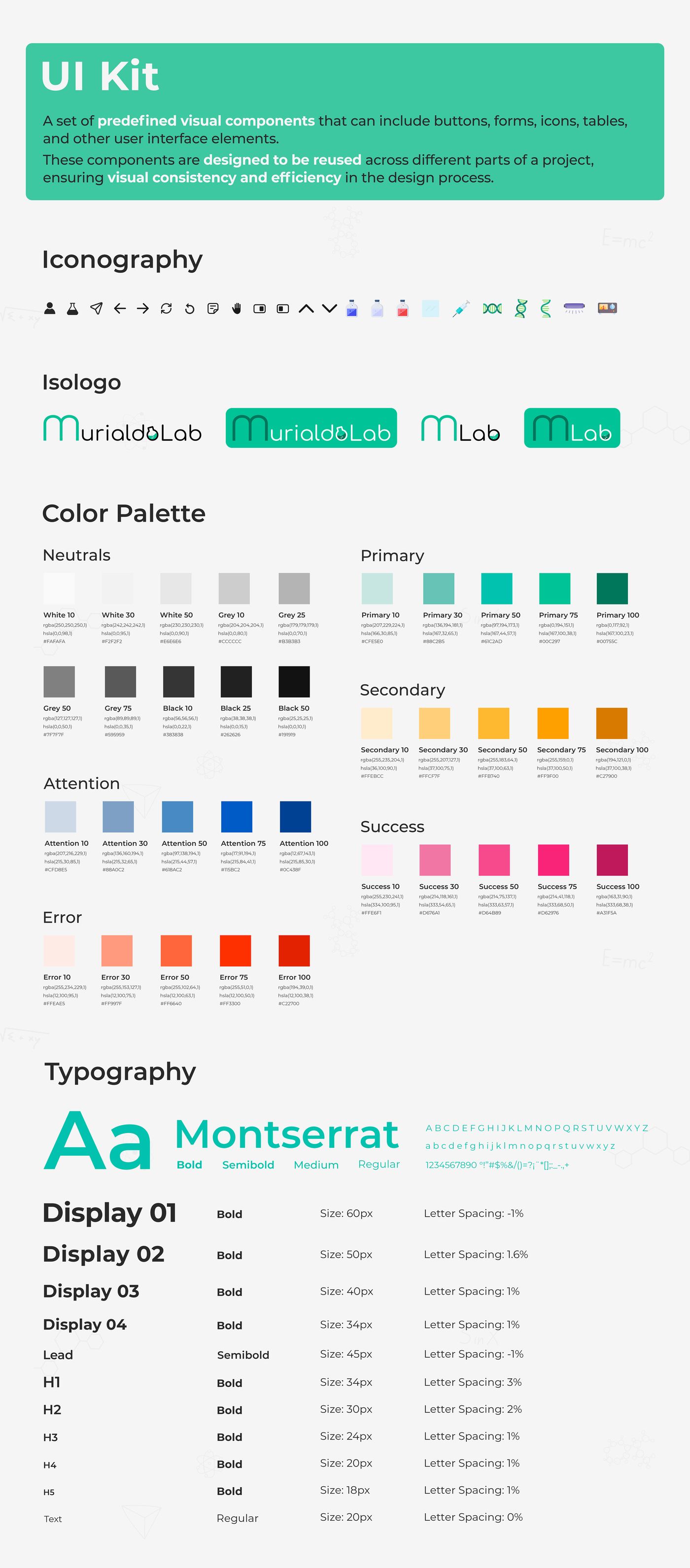 EduLabs design system