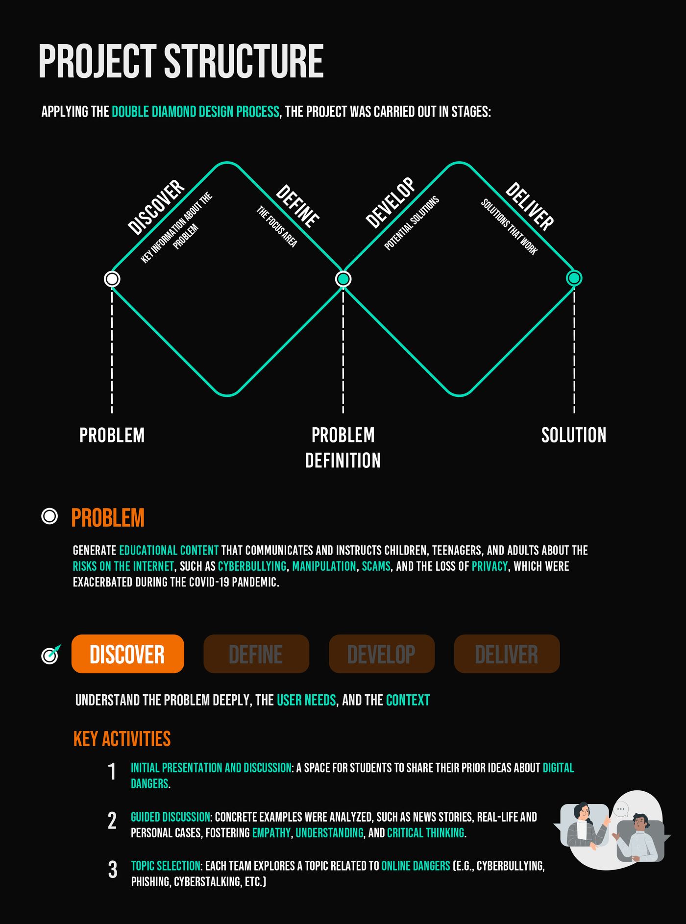 INTERSAFE research and prototypes